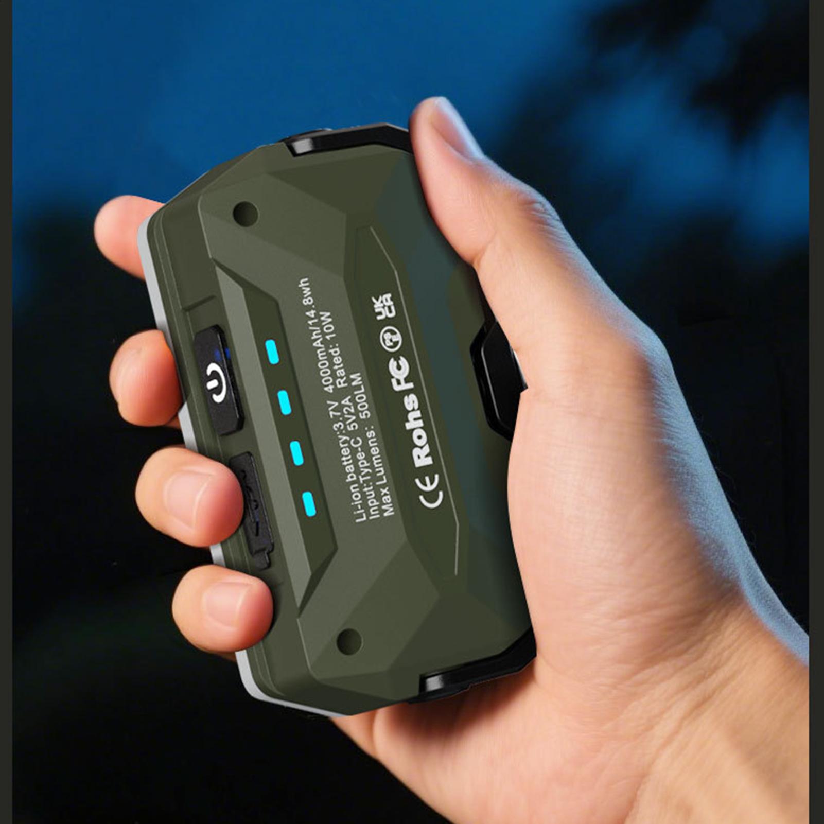 Work Light Rechargeable Magnet - Outdoor Camping Jobs ulasan dan harga