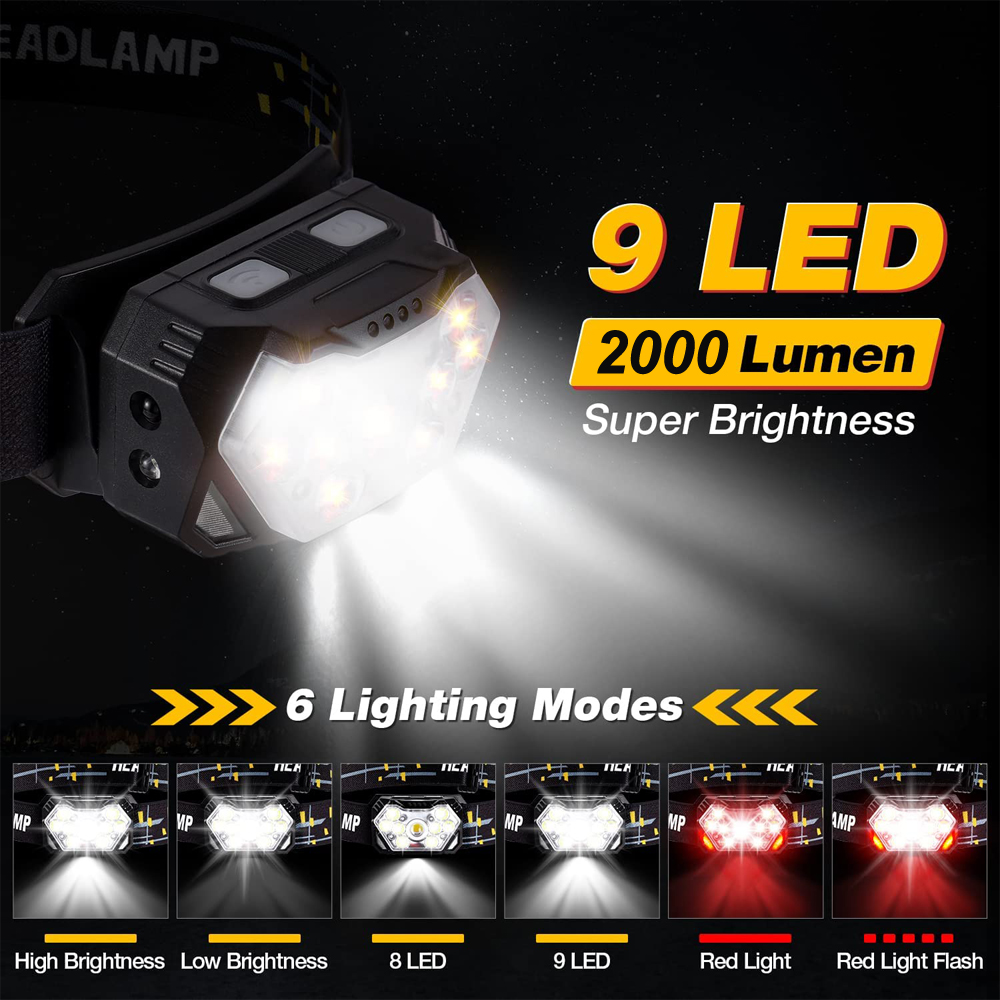 Waterproof LED Head Torch Type - Outdoor Camping Jobs ulasan dan harga
