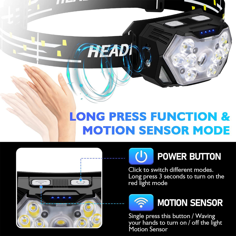 Waterproof LED Head Torch Type - Outdoor Camping Jobs ulasan dan harga