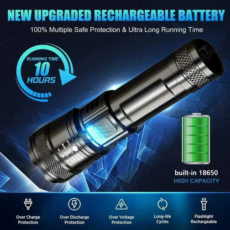 Super Bright LED Flashlight US - Outdoor Camping Lighting ulasan dan harga