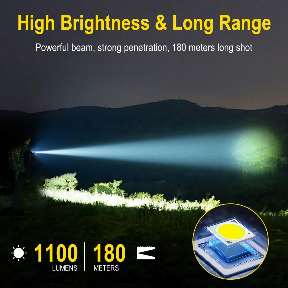 BORUiT U7 UV LED EDC Flashligh - Battery Outdoor Camping ulasan dan harga