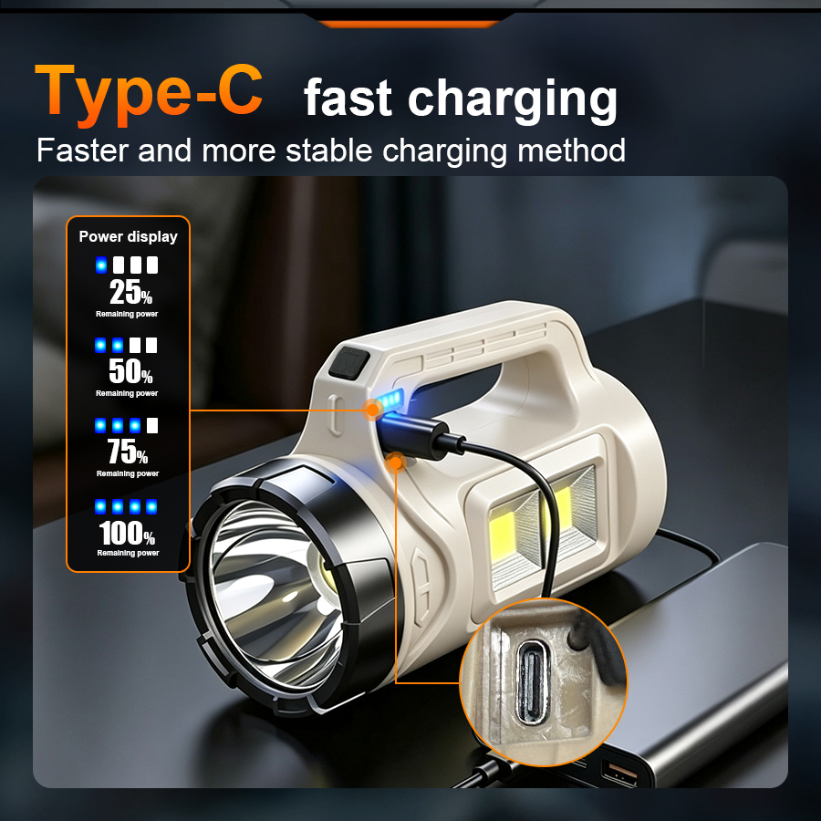 Multiscene Handheld LED Torch  - Battery Outdoor Camping ulasan dan harga