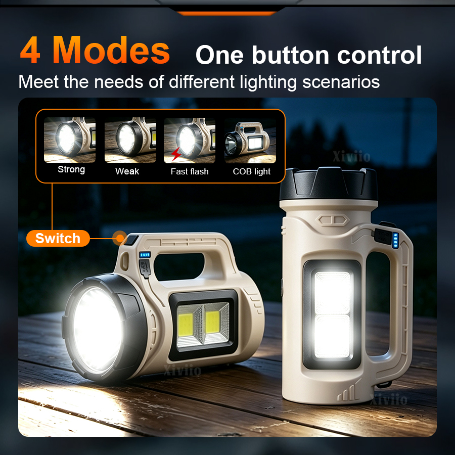 Multiscene Handheld LED Torch  - Battery Outdoor Camping ulasan dan harga