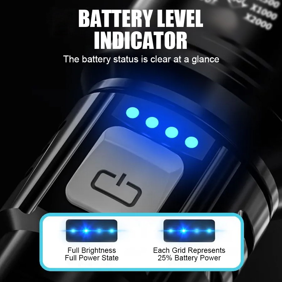 High Power P50 LED Flashlight  - Outdoor Camping Lighting ulasan dan harga