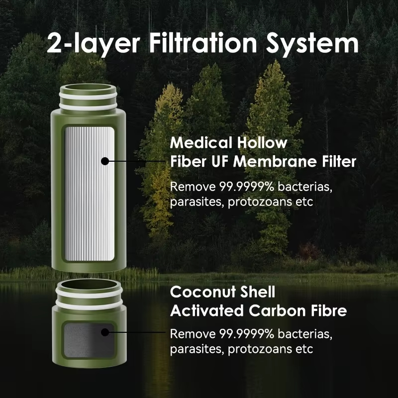 Outdoor Water Filter Direct Dr - Outdoor Camping Direct ulasan dan harga