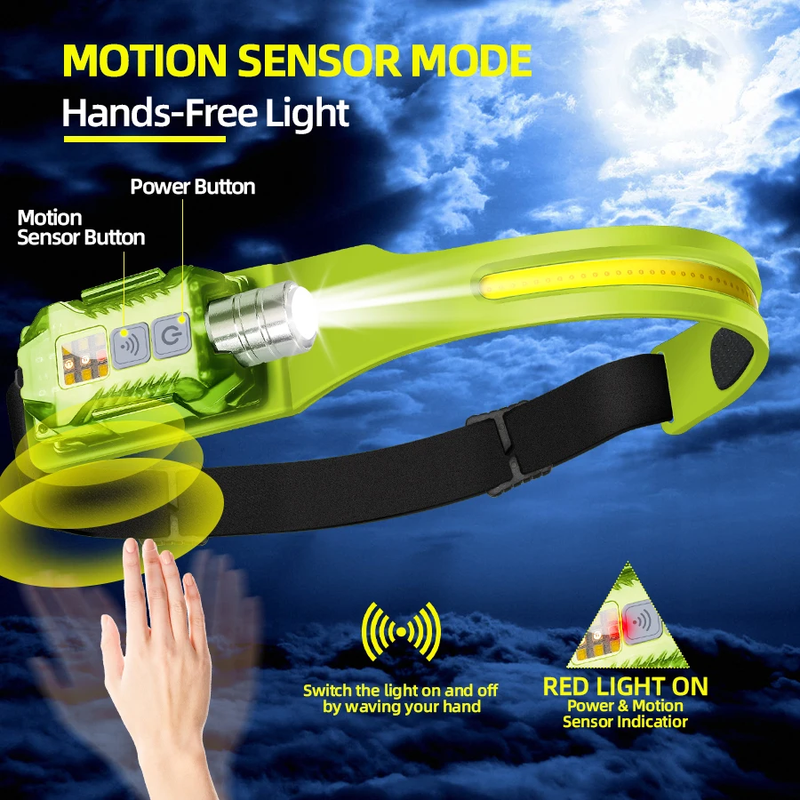 Powerful LED Headlamp Portable - Outdoor Camping Lighting ulasan dan harga