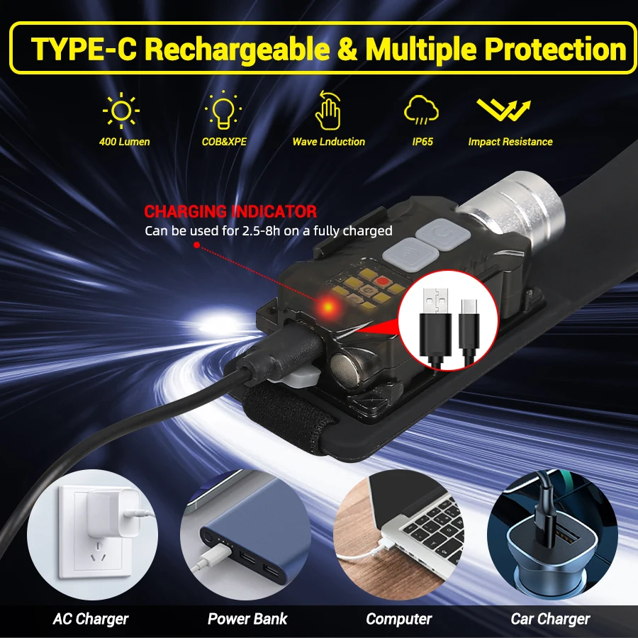 Powerful LED Headlamp Portable - Outdoor Camping Lighting ulasan dan harga
